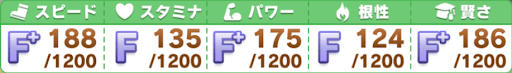 メイクデビュー_参考ステータス