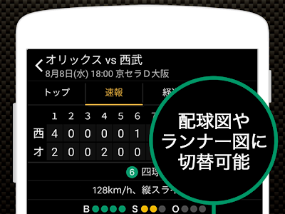 [10000印刷√] スポーツ シミュレーションゲーム 143693-スポーツ シミュレーションゲーム