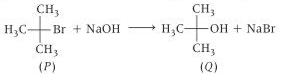 Integrated rate equation of different order reactions