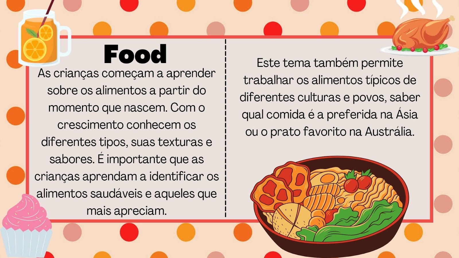 Comidas em inglês com pronúncia e atividades - Inglês Prático em