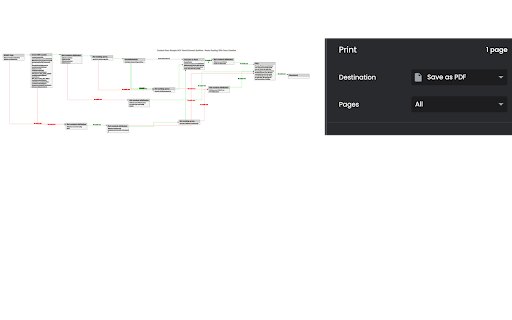 Amazon Connect Flow Extension