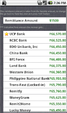 Riyal to peso today