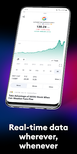 Screenshot TradingView: Track All Markets