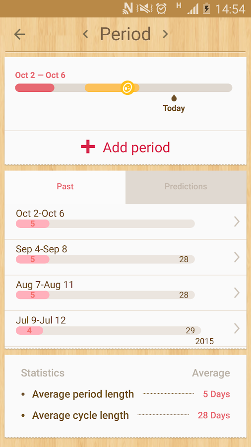 Period Calendar / Tracker screenshot