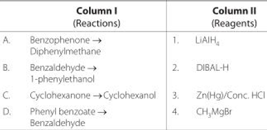 Nomenclature