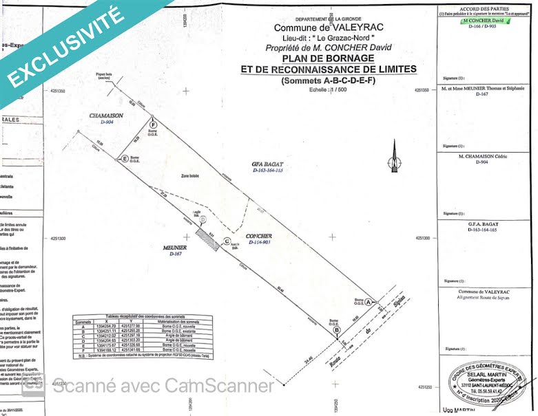 Vente terrain  1870 m² à Valeyrac (33340), 71 000 €