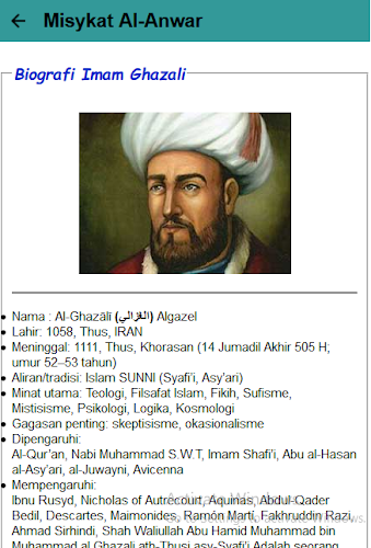 Biografi imam al ghazali