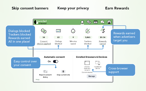 Rewarded Interest: A better experience online