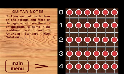 Guitar Notes