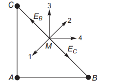 Electric field