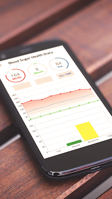 Blood Sugar : Glucose Reading Historyのおすすめ画像3