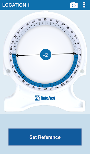 RateFast Dual Inclinometer