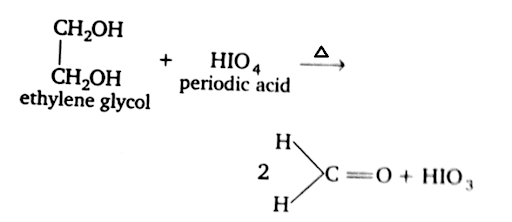 Solution Image