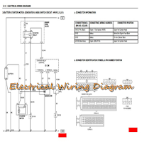 Full Electrical Wiring Diagram New