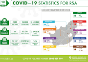 A snapshot of the latest Covid-19 update by the NICD on Monday. 