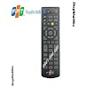 Điều Khiển Remote Đầu Thu Tivi Truyền Hình Fpt Chính Hãng