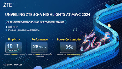 Unveiling ZTE 5G-A Highlights at MWC 2024.