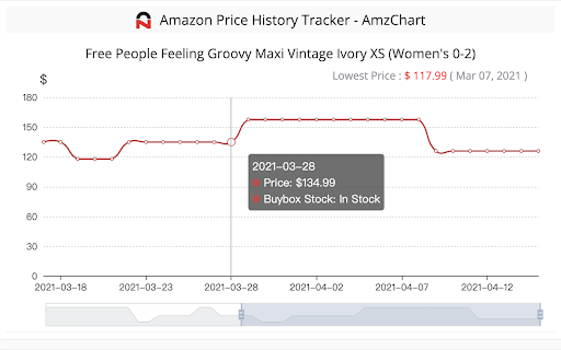 Amazon™ Price History Tracker - AmzChart