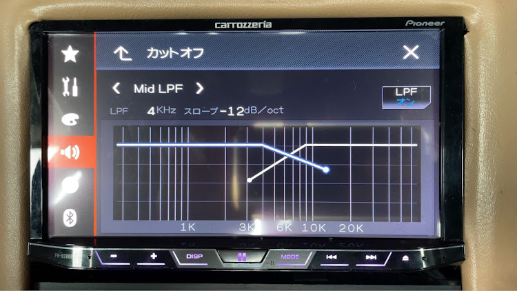 の投稿画像3枚目