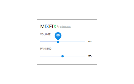 MixFix