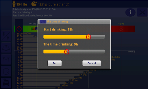 Alcohol. Breathalyzer test