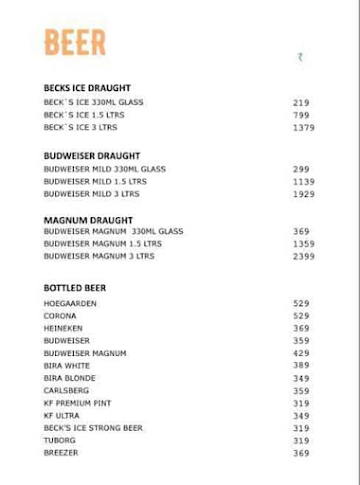 Rain Forest Resto - Bar menu 