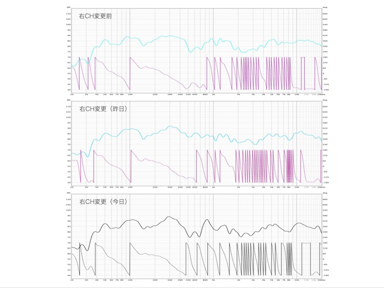 の投稿画像3枚目