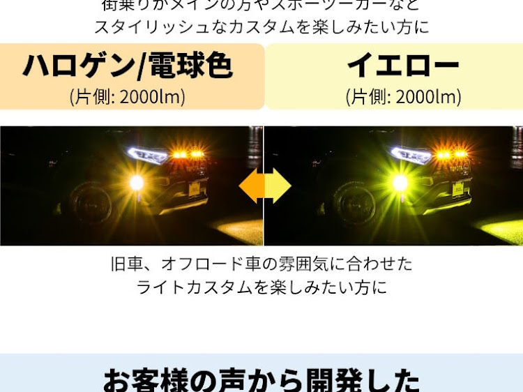 クラウンエステートのfclカラーチェンジLEDバルブ・モニターキャンペーン当選・黄フォグ・ハロゲンフォグ・BBSWHEELSに関するカスタム事例の投稿画像3枚目