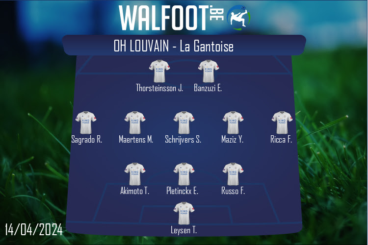 Composition OH Louvain | OH Louvain - La Gantoise (14/04/2024)