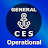 General cargo Operational Deck icon