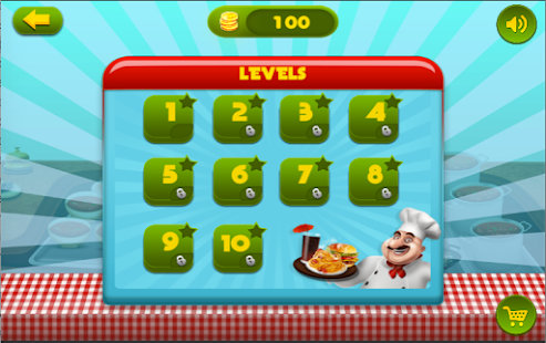 Free Cooking Games On Oyunlar 1