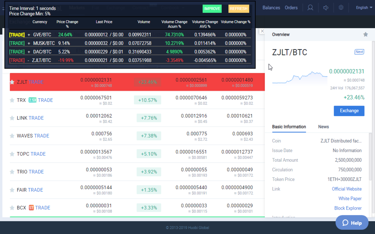 Necoyoad Crypto Trader Assistant Preview image 2