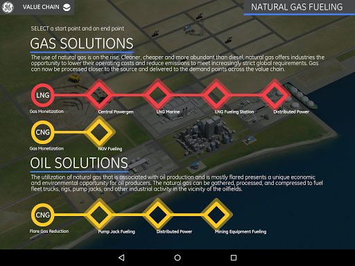 免費下載商業APP|Natural Gas Fueling Landscape app開箱文|APP開箱王