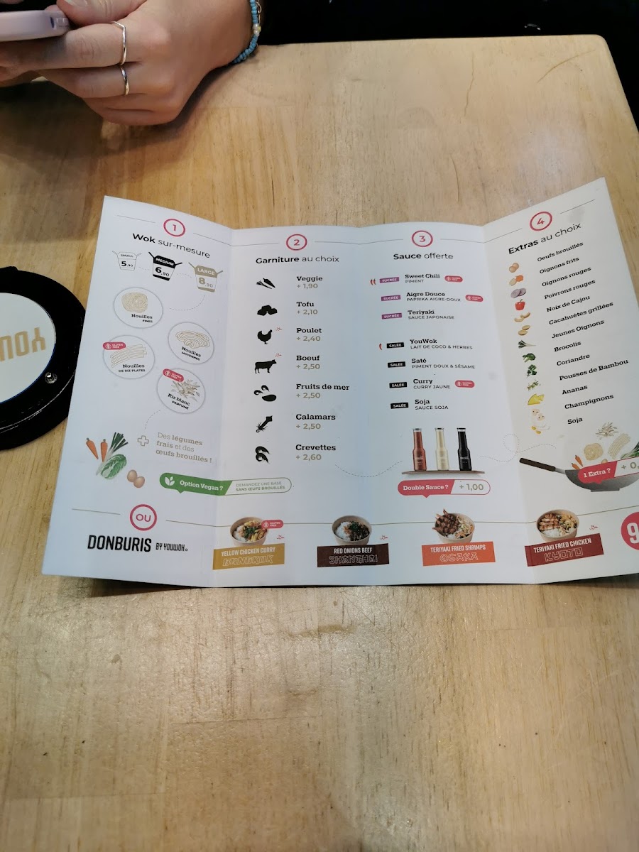 gluten free products marked on the menu