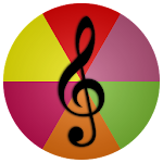 DoReMiNotas Read Music Apk