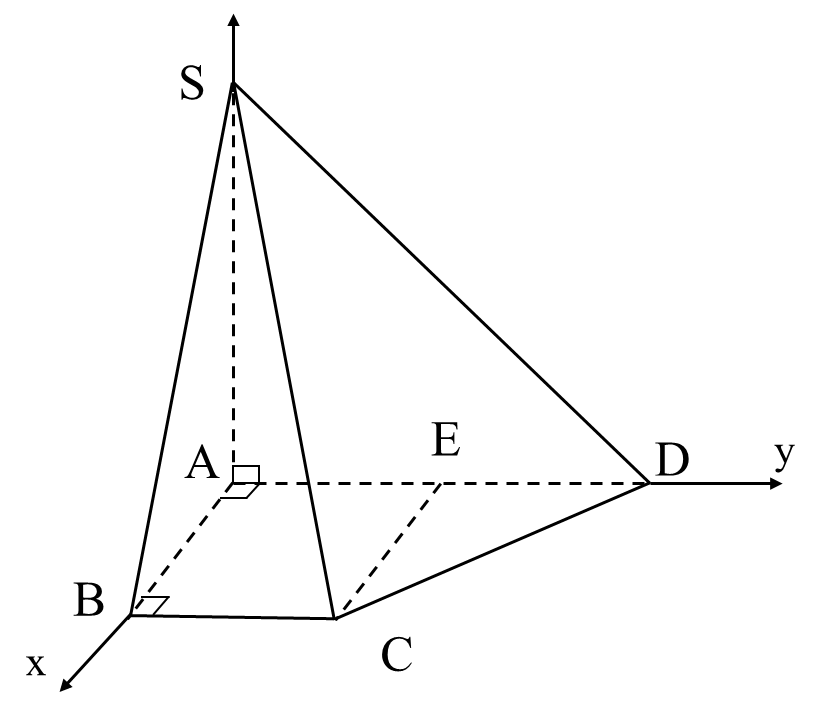 Cho hình chóp (S.ABCD) có (SA) vuông góc với đáy ; (SA = asqrt 6 ). Đáy (ABCD) là hình thang vuông tại (A) và (B), (AB = BC = frac{1}{2}AD = a). Gọi (E) là trung điểm của (AD). Tính bán kính mặt cầu ngoại tiếp hình chóp (S.ECD)</p> 1