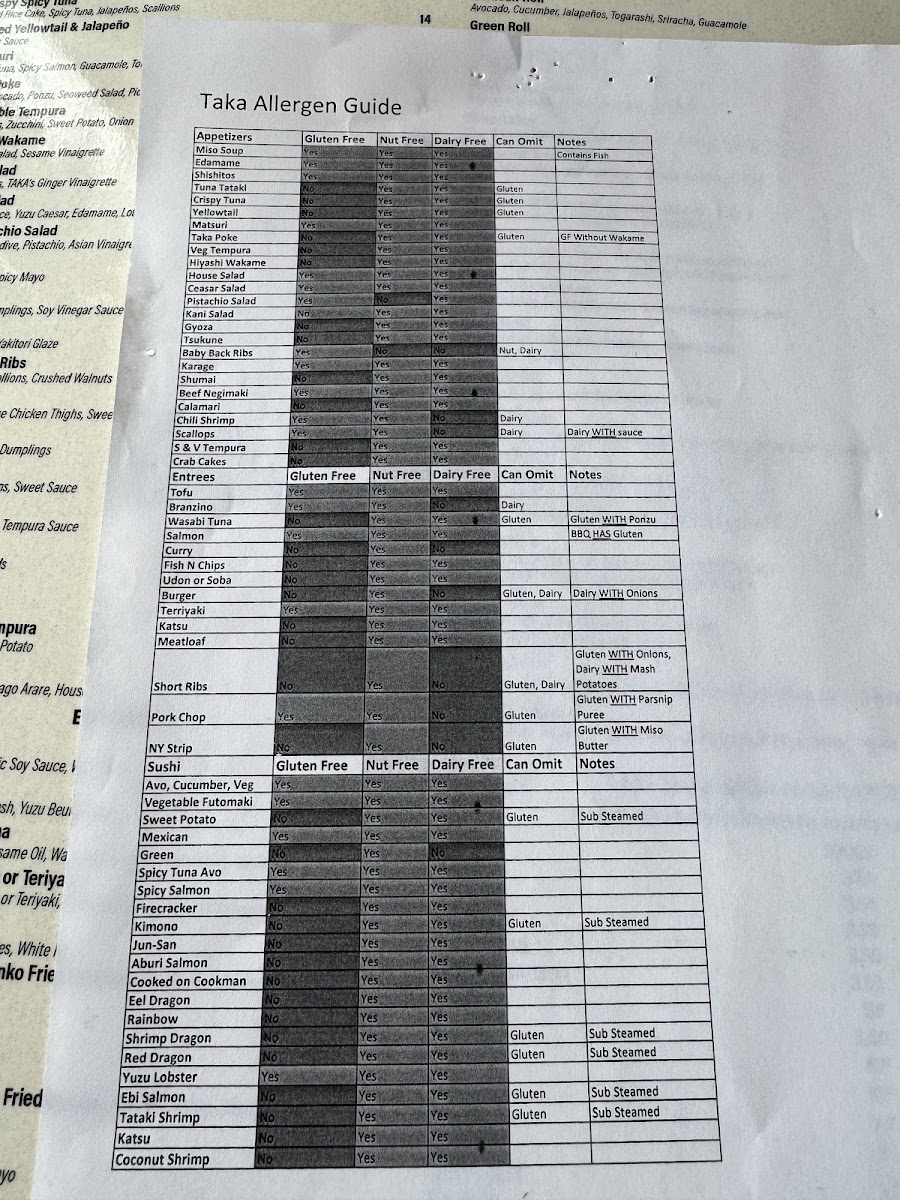 Taka gluten-free menu