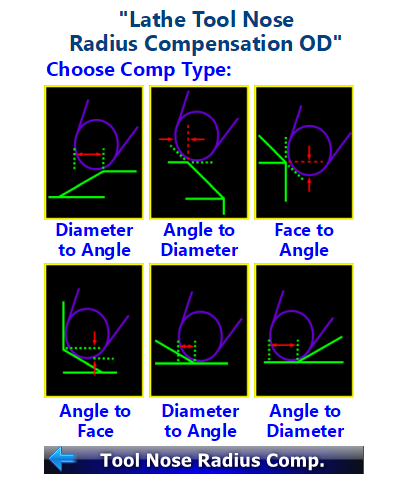 CNC Machine Programming Calculators Mill Lathe