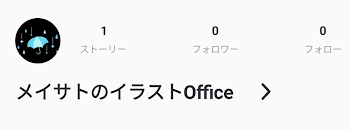 フォロワーさん必読､特にリオレウスちゃん必読です