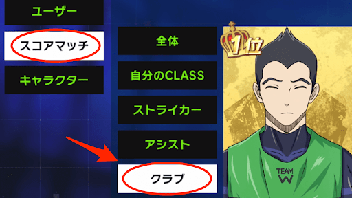 ランキングに参加できる