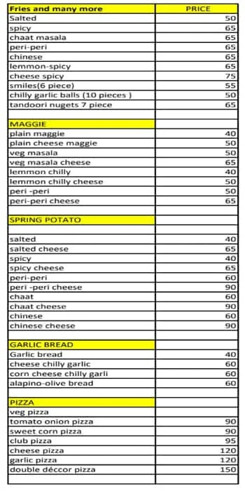 Cafe 2 menu 