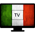 tv italiane 1.1