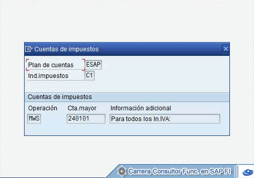 © CVOSOFT IT Academy - Todos los derechos Reservados