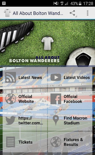 All About Bolton Wanderers