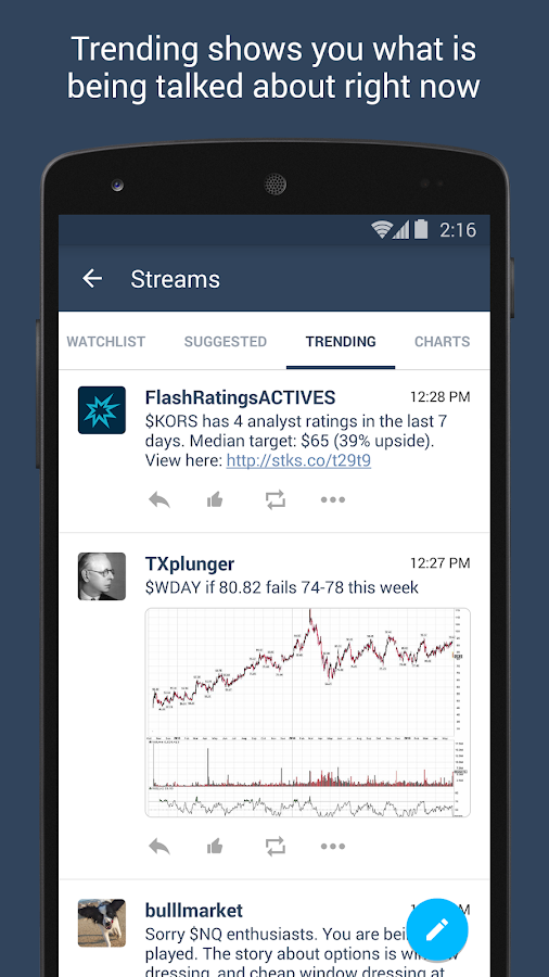 StockTwits - Stock Market Chat - Android Apps on Google Play