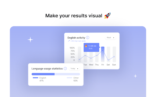 Track English Progress: how you use languages