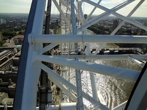 London Eye UK 2012