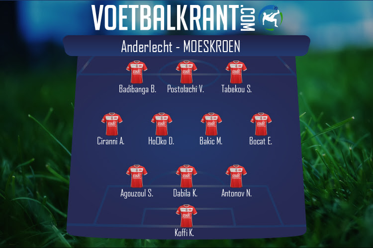 Opstelling Moeskroen | Anderlecht - Moeskroen (23/08/2020)