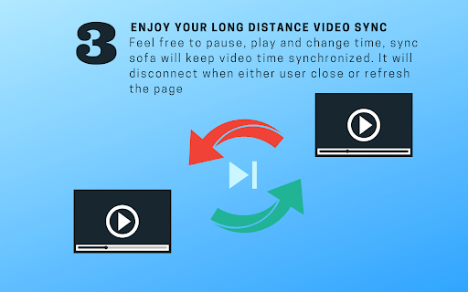 Sync Sofa - Online Video Synchronizer