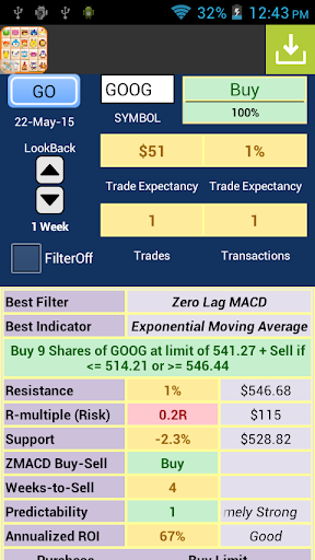 TradeExpectancyCalculator Free